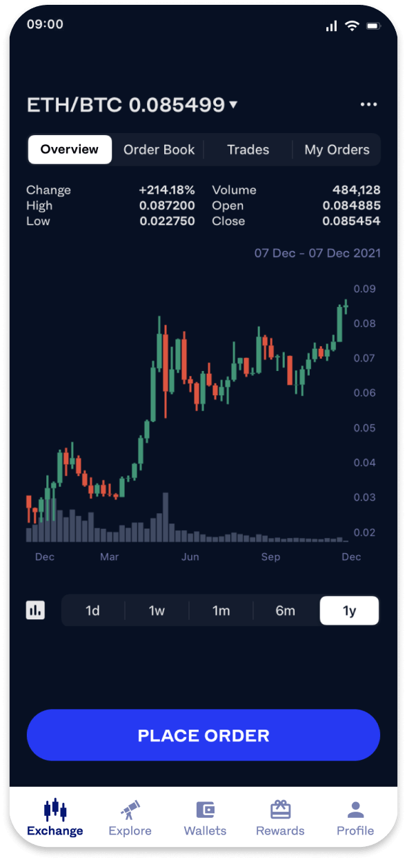 screenshot of Luno exchange