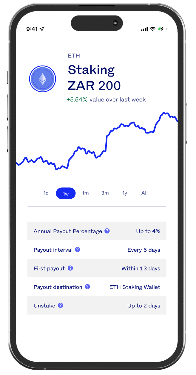 Staking with the Luno app