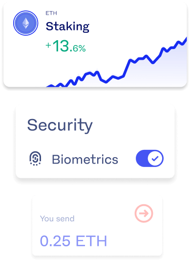 Widgets containing staking information
